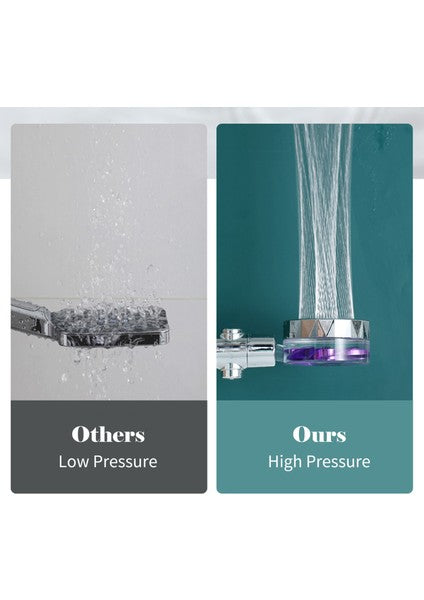 PERVANELİ TURBO  FİLTRELİ DUŞ BAŞLIĞI