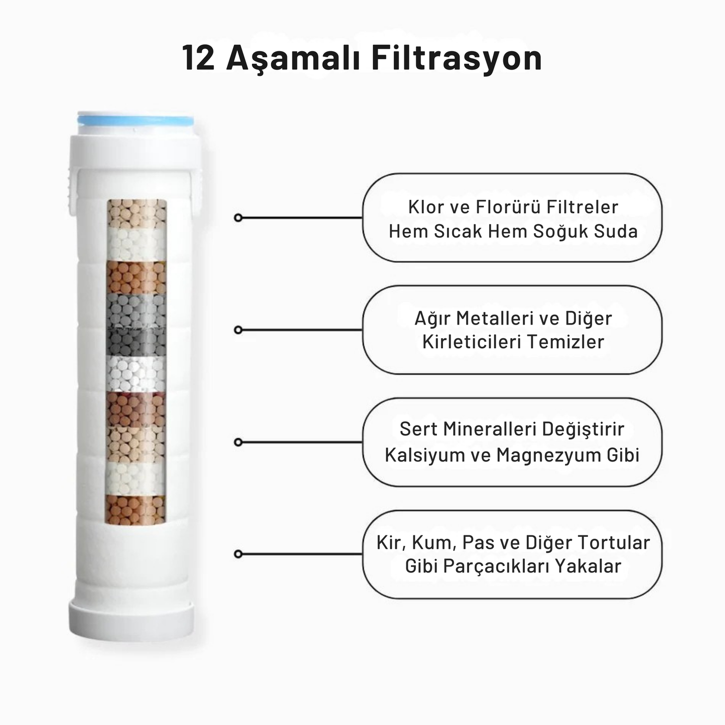 5 FONKSİYONLU FİLTRELİ JET DUŞ BAŞLIĞI